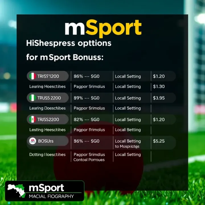 Graphic showing different types of sports betting bonuses available on mSport tailored for Nigerian users