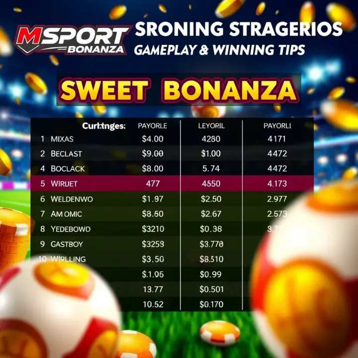 Winning Strategies and Payout Comparison for MSport Sweet Bonanza in Nigeria Graphical representation of winning strategies and payout comparison for MSport Sweet Bonanza in Nigerian online slots